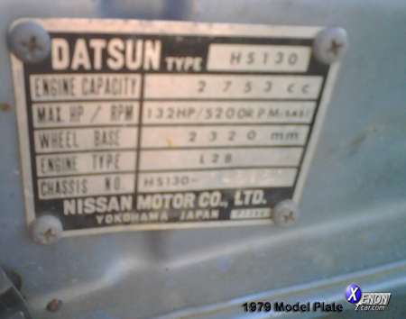 1979 Model Plate